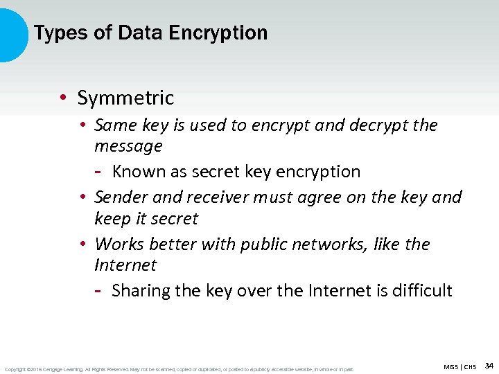 Types of Data Encryption • Symmetric • Same key is used to encrypt and
