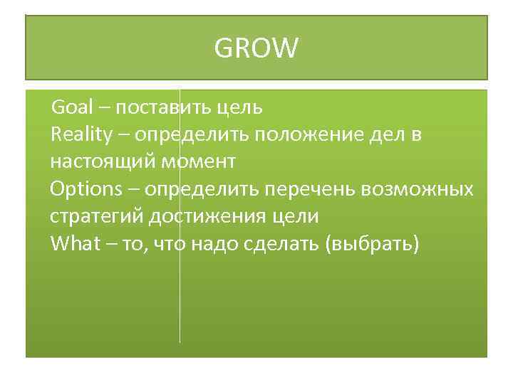 GROW Goal – поставить цель Reality – определить положение дел в настоящий момент Options