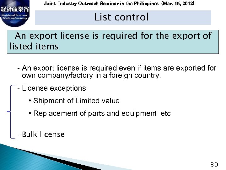 Joint Industry Outreach Seminar in the Philippines (Mar. 15, 2012) List control 　An export