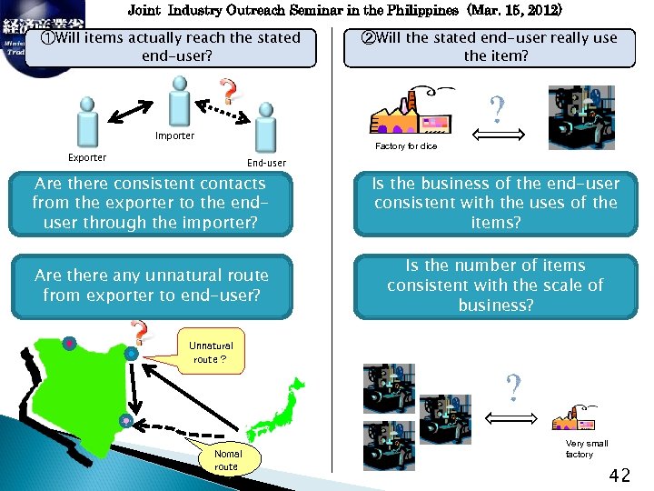Joint Industry Outreach Seminar in the Philippines (Mar. 15, 2012) ①Will items actually reach