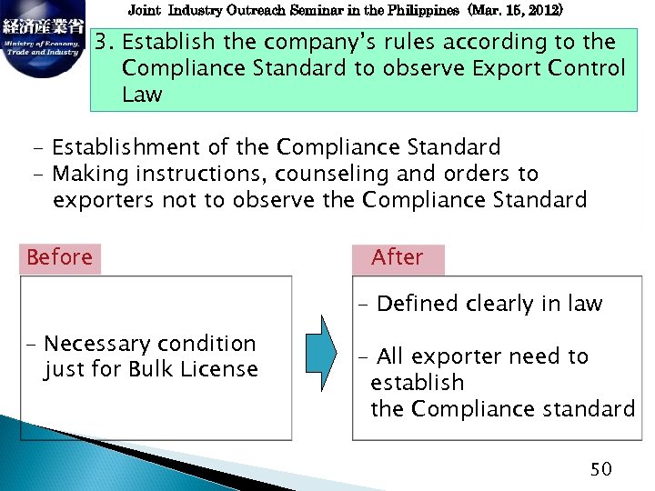Joint Industry Outreach Seminar in the Philippines (Mar. 15, 2012) 3. Establish the company’s