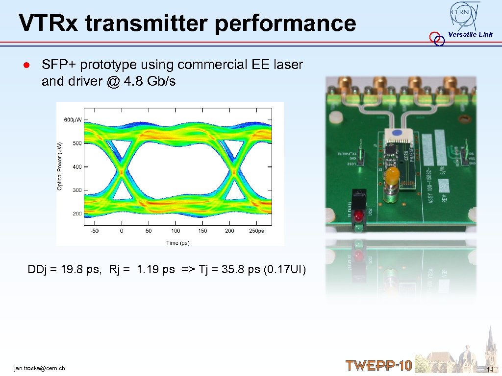 VTRx transmitter performance Versatile Link ● SFP+ prototype using commercial EE laser and driver