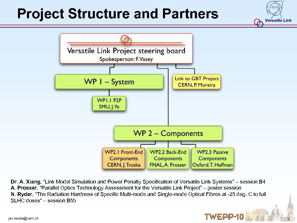 Project Structure and Partners Versatile Link Dr. A. Xiang, “Link Model Simulation and Power