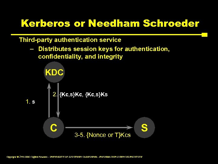 Kerberos or Needham Schroeder Third-party authentication service – Distributes session keys for authentication, confidentiality,