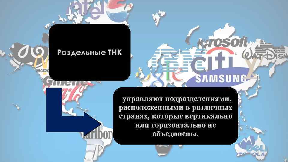 Раздельные ТНК -управляют подразделениями, расположенными в различных странах, которые вертикально или горизонтально не объединены.
