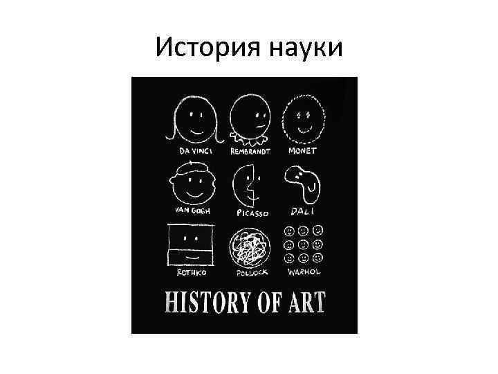 История науки 