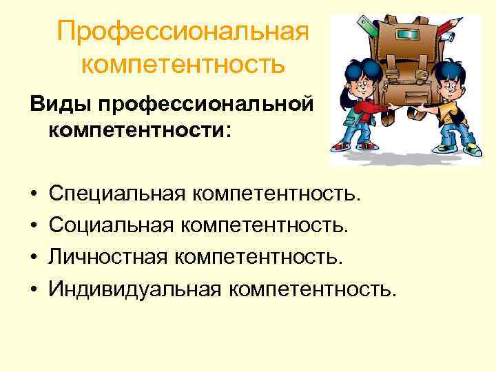 Профессиональная компетентность Виды профессиональной компетентности: • • Специальная компетентность. Социальная компетентность. Личностная компетентность. Индивидуальная