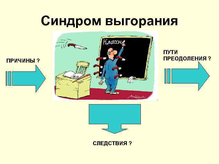 Картинки причина следствие