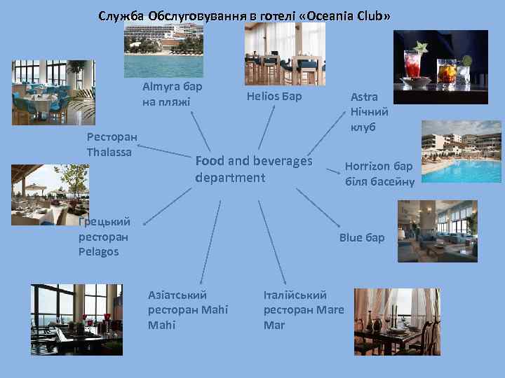 Служба Обслуговування в готелі «Oceania Club» Almyra бар на пляжі Ресторан Thalassa Helios Бар
