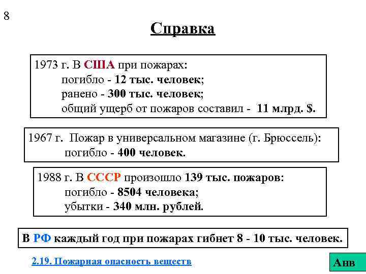 8 Справка 1973 г. В США при пожарах: погибло - 12 тыс. человек; ранено