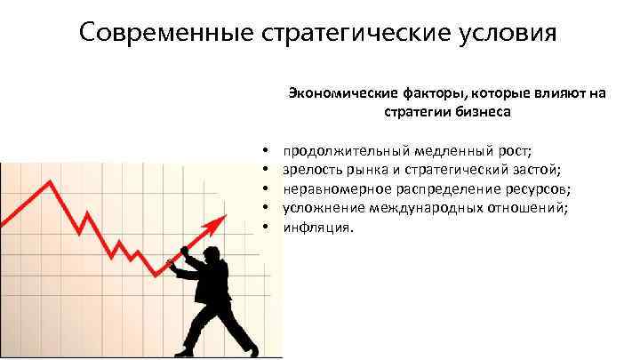 Современные стратегические условия Экономические факторы, которые влияют на стратегии бизнеса • • • продолжительный