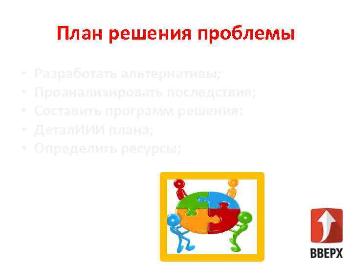 План решения проблемы • • • Разработать альтернативы; Проанализировать последствия; Составить программ решения: Детал.