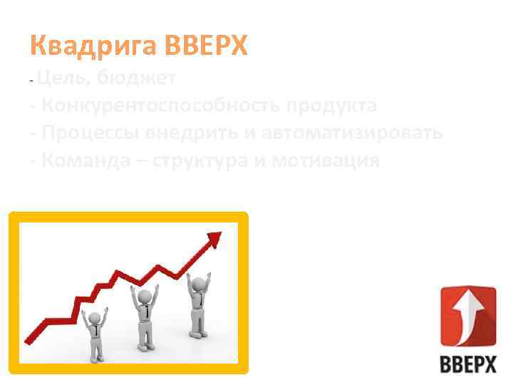 Квадрига ВВЕРХ Цель, бюджет - Конкурентоспособность продукта - Процессы внедрить и автоматизировать - Команда