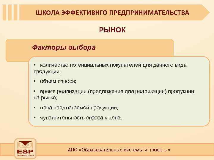 ШКОЛА ЭФФЕКТИВНГО ПРЕДПРИНИМАТЕЛЬСТВА РЫНОК Факторы выбора • количество потенциальных покупателей для данного вида продукции;