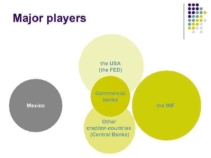 Major players the USA (the FED) Commercial banks the IMF Mexico Other creditor-countries (Central