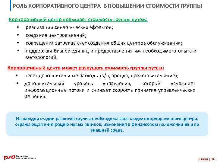 РОЛЬ КОРПОРАТИВНОГО ЦЕНТРА В ПОВЫШЕНИИ СТОИМОСТИ ГРУППЫ Корпоративный центр повышает стоимость группы путем: •