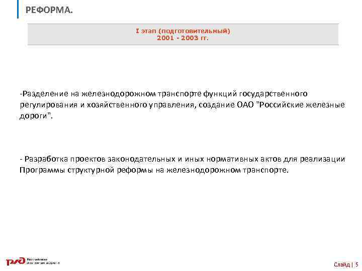 РЕФОРМА. I этап (подготовительный) 2001 - 2003 гг. -Разделение на железнодорожном транспорте функций государственного