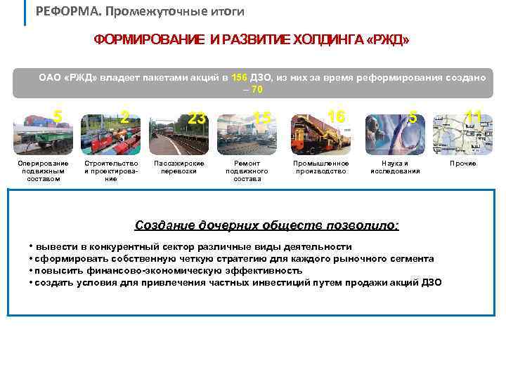 РЕФОРМА. Промежуточные итоги ФОРМИРОВАНИЕ И РАЗВИТИЕ ХОЛДИНГА «РЖД» ОАО «РЖД» владеет пакетами акций в