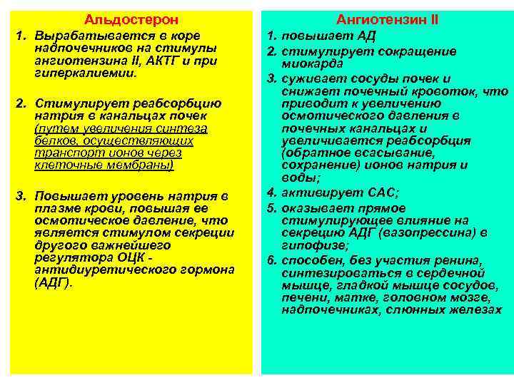 Альдостерон 1. Вырабатывается в коре надпочечников на стимулы ангиотензина II, АКТГ и при гиперкалиемии.