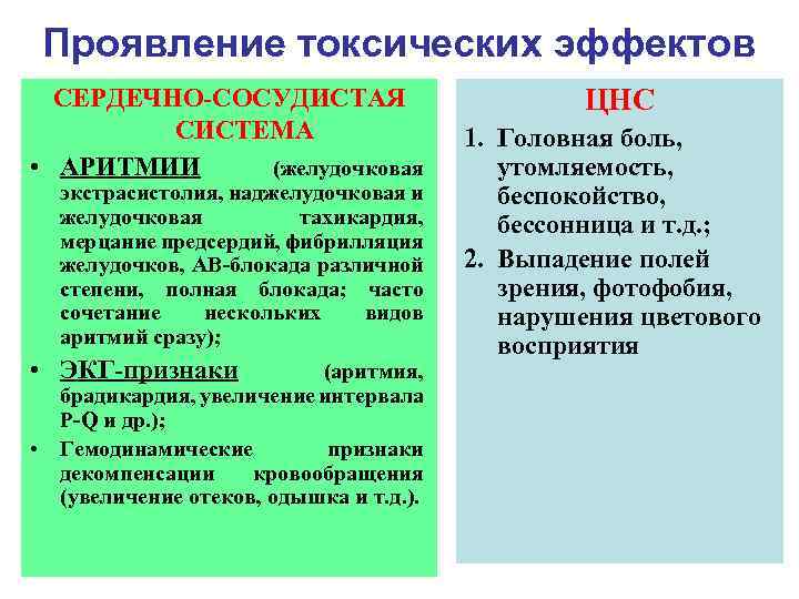 Проявление токсических эффектов СЕРДЕЧНО-СОСУДИСТАЯ СИСТЕМА • АРИТМИИ (желудочковая экстрасистолия, наджелудочковая и желудочковая тахикардия, мерцание