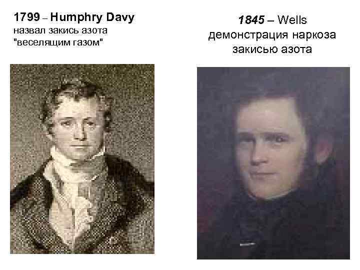 1799 – Humphry Davy назвал закись азота "веселящим газом" 1845 – Wells демонстрация наркоза