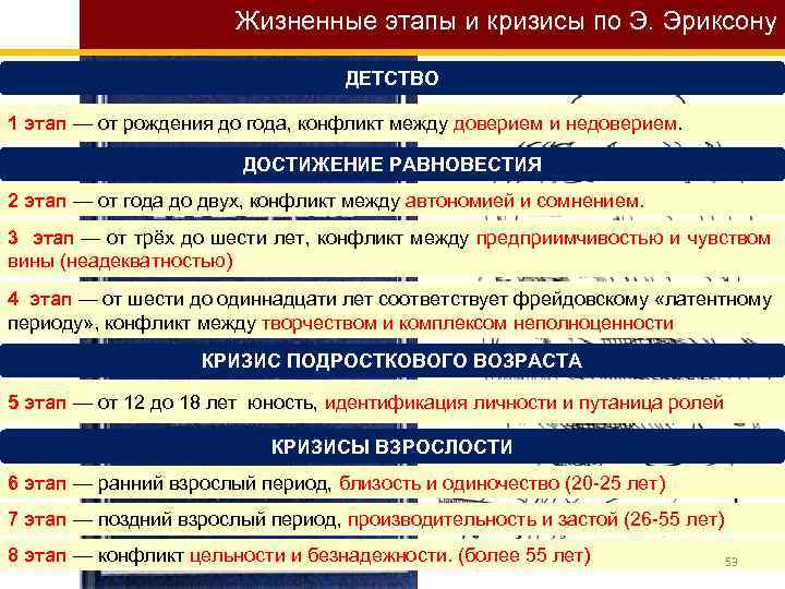 Жизненные этапы и кризисы по Э. Эриксону ДЕТСТВО 1 этап — от рождения до