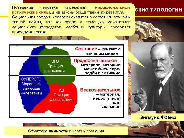 Поведение человека определяют иррациональные Психоаналитические типологии психические силы, а не законы общественного развития. Социальная