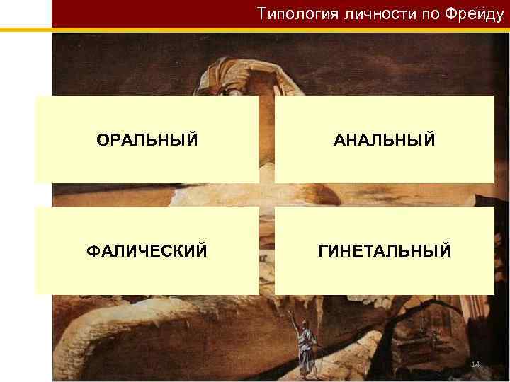 Типология личности по Фрейду ОРАЛЬНЫЙ АНАЛЬНЫЙ ФАЛИЧЕСКИЙ ГИНЕТАЛЬНЫЙ 14 