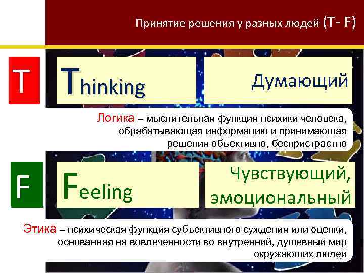 Принятие решения у разных людей (T- T Thinking F) Думающий Логика – мыслительная функция
