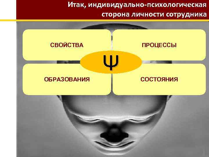 Индивидуально психологические личность. Психологическая сторона личности. Стороны личности в психологии. Взаимосвязь воли с другими сторонами психики. Индивидуально психологическая сторона личности.