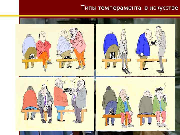 Типы темперамента в искусстве 43 