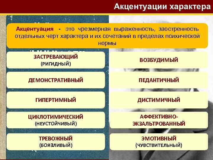 Акцентуации характера Акцентуация - это чрезмерная выраженность, заостренность отдельных черт характера и их сочетаний