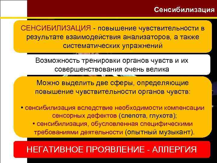 Сенсибилизация СЕНСИБИЛИЗАЦИЯ - повышение чувствительности в результате взаимодействия анализаторов, а также систематических упражнений Возможность