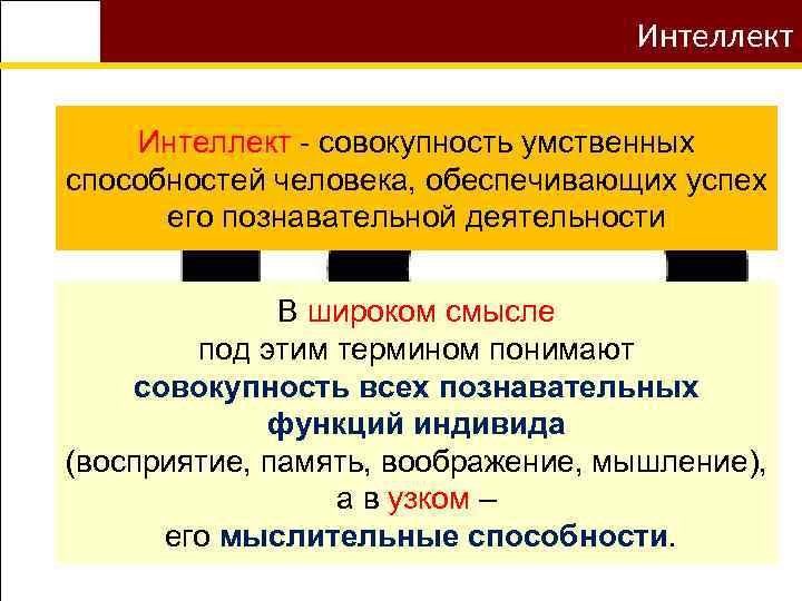 Интеллект - совокупность умственных способностей человека, обеспечивающих успех его познавательной деятельности В широком смысле