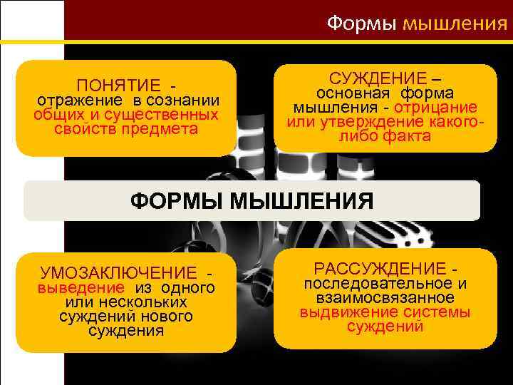 Формы мышления ПОНЯТИЕ - отражение в сознании общих и существенных свойств предмета СУЖДЕНИЕ –