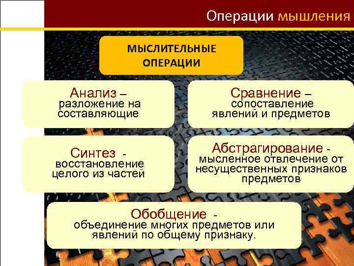 Операции мышления МЫСЛИТЕЛЬНЫЕ ОПЕРАЦИИ Анализ – Сравнение – разложение на составляющие сопоставление явлений и