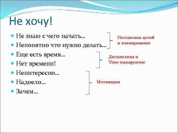 Не хочу! Не знаю с чего начать… Постановка целей и планирование Непонятно что нужно