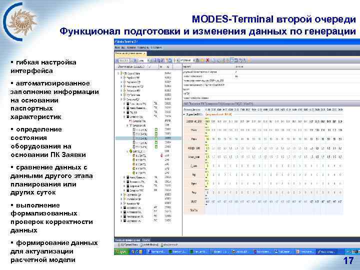 MODES-Terminal второй очереди Функционал подготовки и изменения данных по генерации § гибкая настройка интерфейса