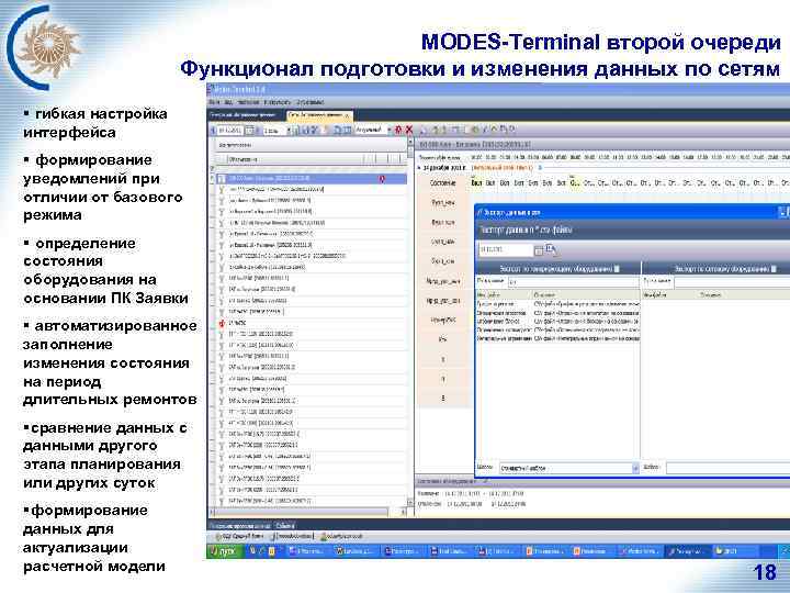 MODES-Terminal второй очереди Функционал подготовки и изменения данных по сетям § гибкая настройка интерфейса