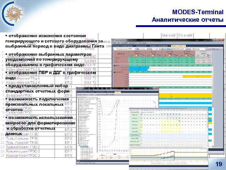 MODES-Terminal Аналитические отчеты § отображение изменения состояния генерирующего и сетевого оборудования за выбранный период