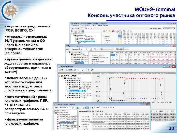 MODES-Terminal Консоль участника оптового рынка § подготовка уведомлений (РСВ, ВСВГО, ОУ) § отправка подписанных