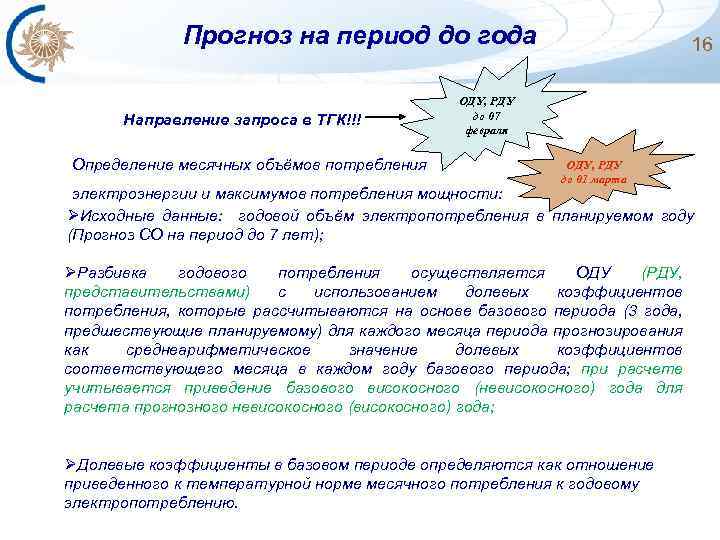 Прогноз на период до года Направление запроса в ТГК!!! Определение месячных объёмов потребления 16