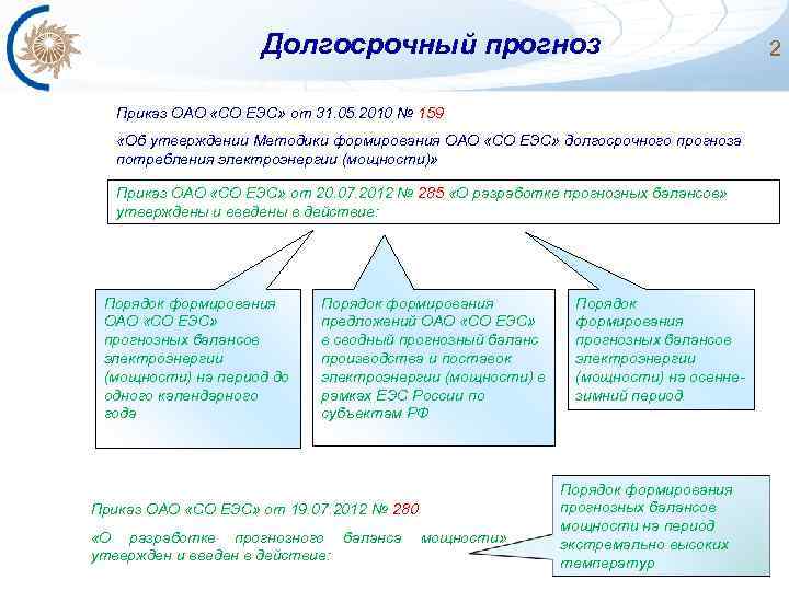 Долгосрочный прогноз Приказ ОАО «СО ЕЭС» от 31. 05. 2010 № 159 «Об утверждении
