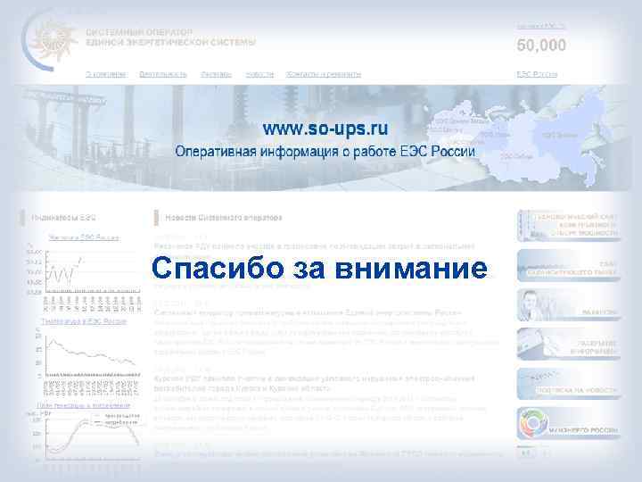 Спасибо за внимание 