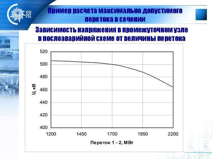 Пример расчета максимально допустимого перетока в сечении Зависимость напряжения в промежуточном узле в послеаварийной