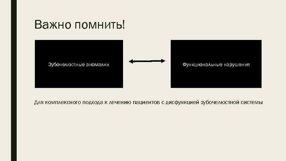 Важно помнить! Зубочелюстные аномалии Функциональные нарушения Для комплексного подхода к лечению пациентов с дисфункцией