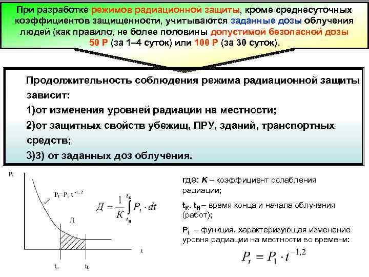 При разработке режимов радиационной защиты, кроме среднесуточных коэффициентов защищенности, учитываются заданные дозы облучения людей