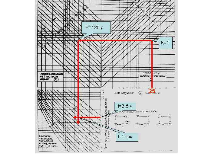 Р=120 р К=1 25 t=3, 5 ч t=1 час 
