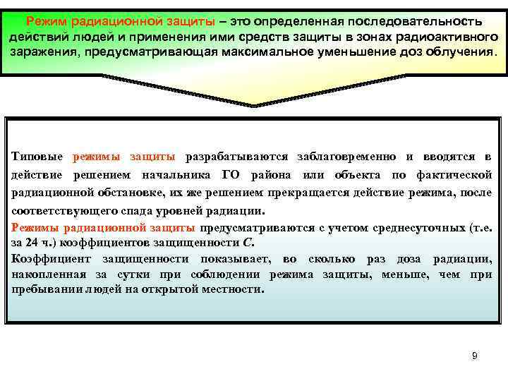 Режим радиационной защиты – это определенная последовательность действий людей и применения ими средств защиты