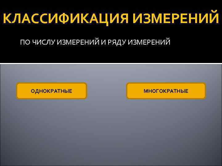 КЛАССИФИКАЦИЯ ИЗМЕРЕНИЙ ПО ЧИСЛУ ИЗМЕРЕНИЙ И РЯДУ ИЗМЕРЕНИЙ ОДНОКРАТНЫЕ МНОГОКРАТНЫЕ 